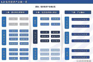 研究了多少波津的比赛？切特：我看过无数NBA球员的比赛录像